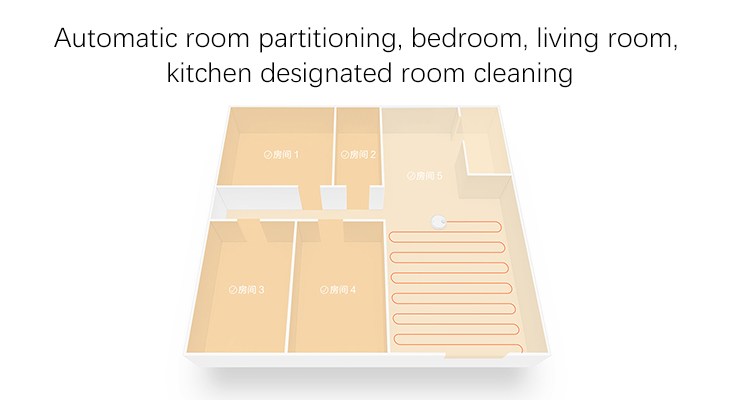 Xiaomi Mi Robot Vacuum Cleaner Mop Pro Automatic Dust Sterilize 360 Degrees Laser Scanning APP WIFI Control Home Xiaomi
