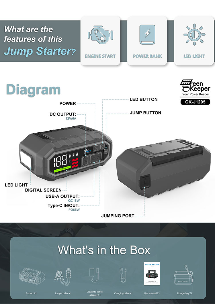 High Power Car Battery Booster Power Bank / Battery Jump Starter Total Output 65W