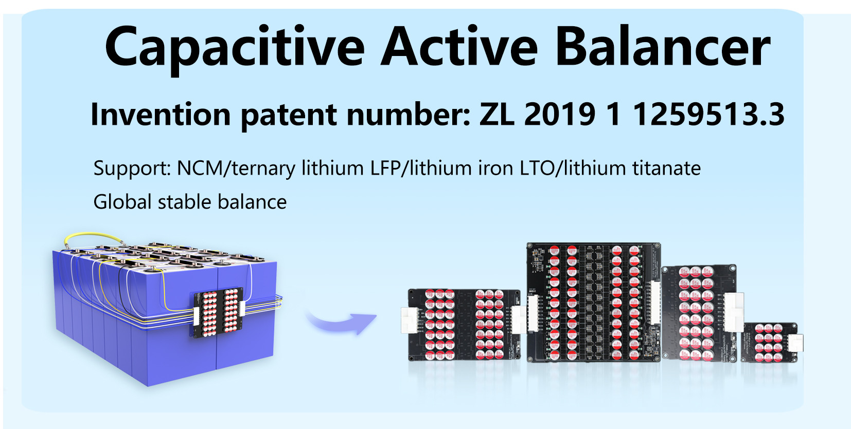 Enerkey 5A 3S 4S 5S 6S 7S 8S 9S 10S 12S 14S 16S 17S 21S Lithium Active Equalizer with Acrylic Plate Li-ion/Lto/Lifepo4 Battery Balancer for Scooter