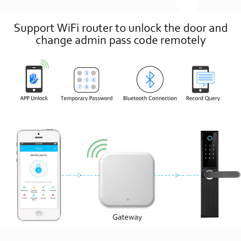 TT Lock Smart Fingerprint Door Lock S874 With Tuya APP Sliding Door Lock