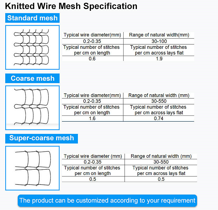 0.16mm Pest Control Copper Knitted Wire Mesh 4 Inch 100mm Width