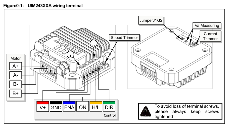 Voltage control Speed Adjust Stepper Driver,UIM243 Series Stepper Motor Controller