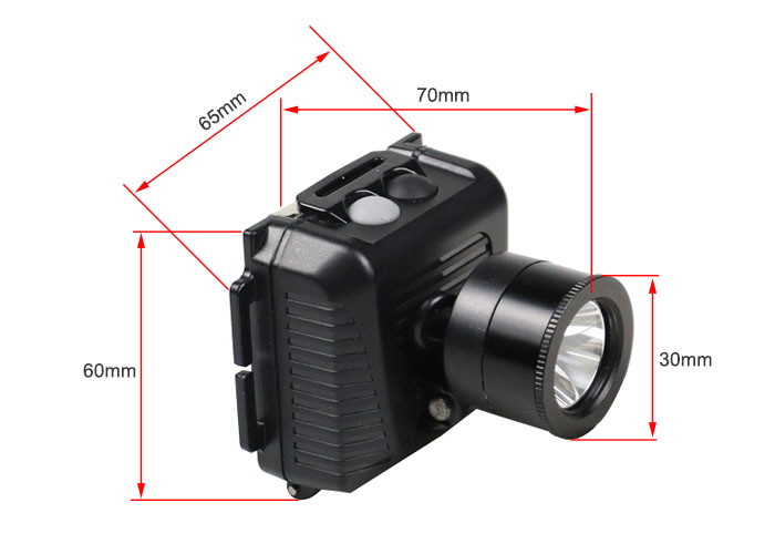 Professional Waterproof Rechargeable Headlamp 130m Lighting Distance For Zone 1 Zone 2