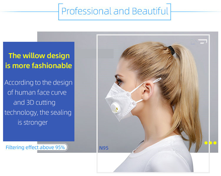 Earloop FFP3 Face Mask Niosh Approved Dust Mouth Disposable Dust Masks