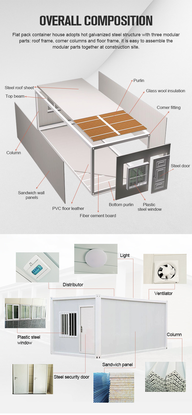 China new design 3 bedroom prefabricated modular home prefab container house for living office dorm container house