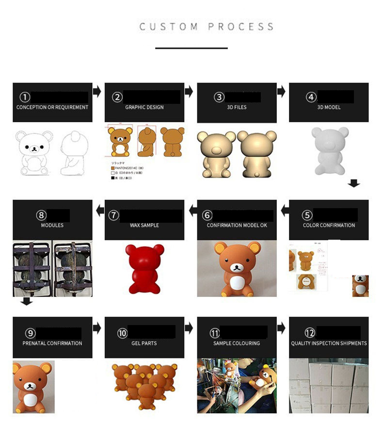 Custom Popular Soft Vinyl Art Toy Plastic Vinyl Toy Figurines Figure Custom Your Own PVC Art Toy
