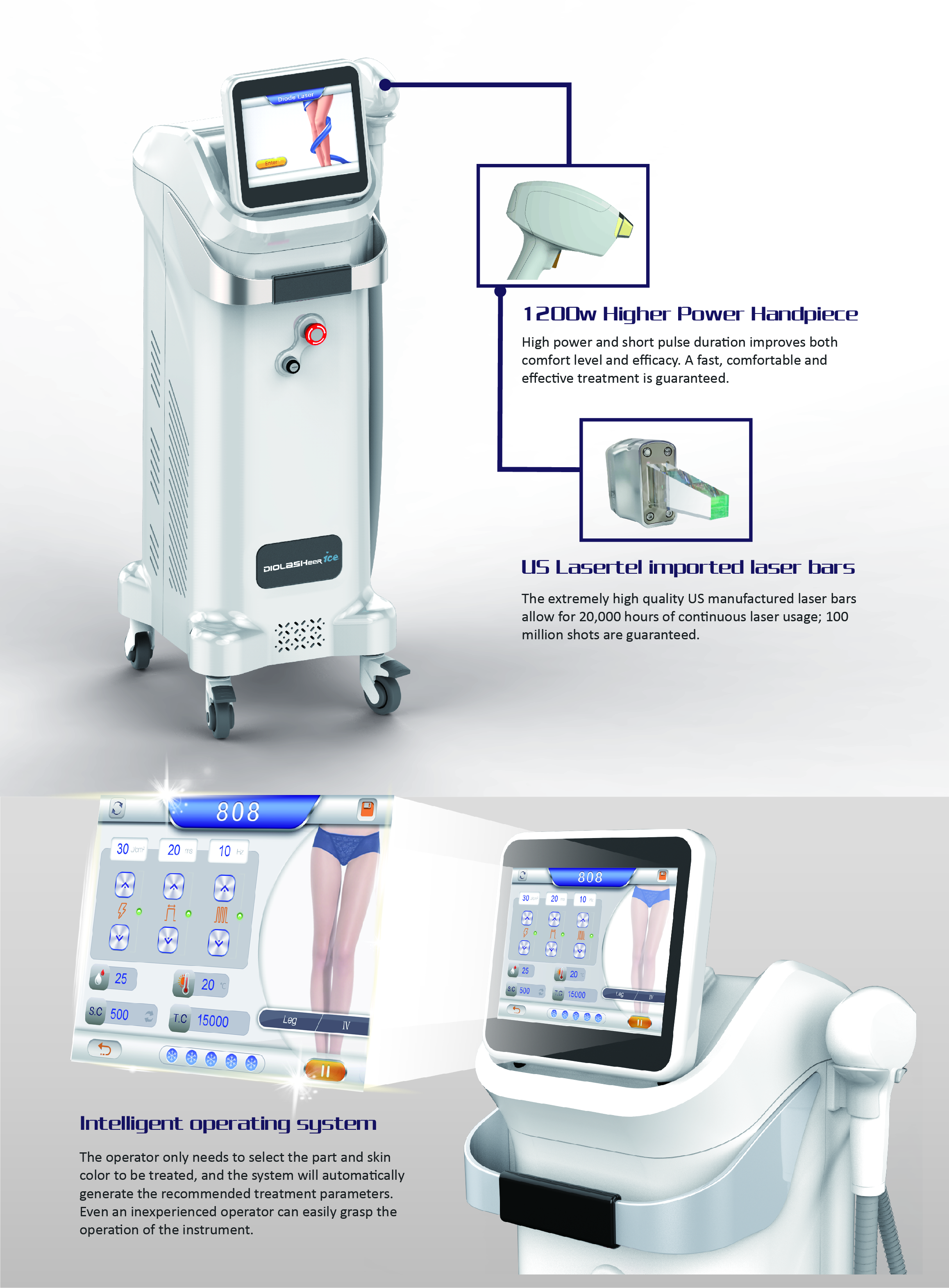2018 Newest model FDA approval Triple Wave 1064nm 755nm 810nm diode laser hair removal