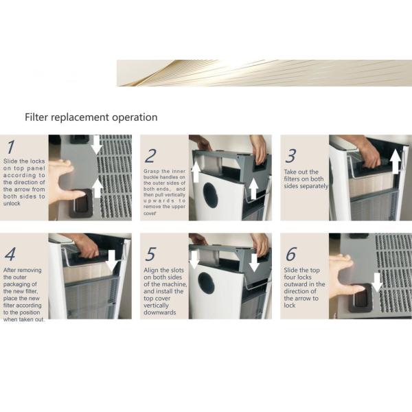 Class H13 Air Filter Nano Photocatalyst 52dB Air Purifier 330mm