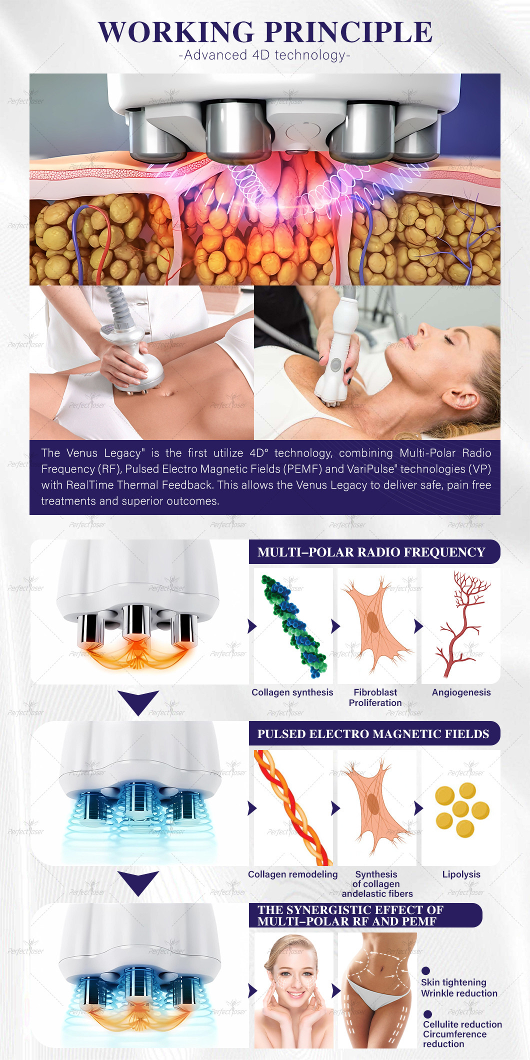 Vacuum Pressure Strong Power Full Body Contouring Skin Lifting Beauty Machine With RF Frequency