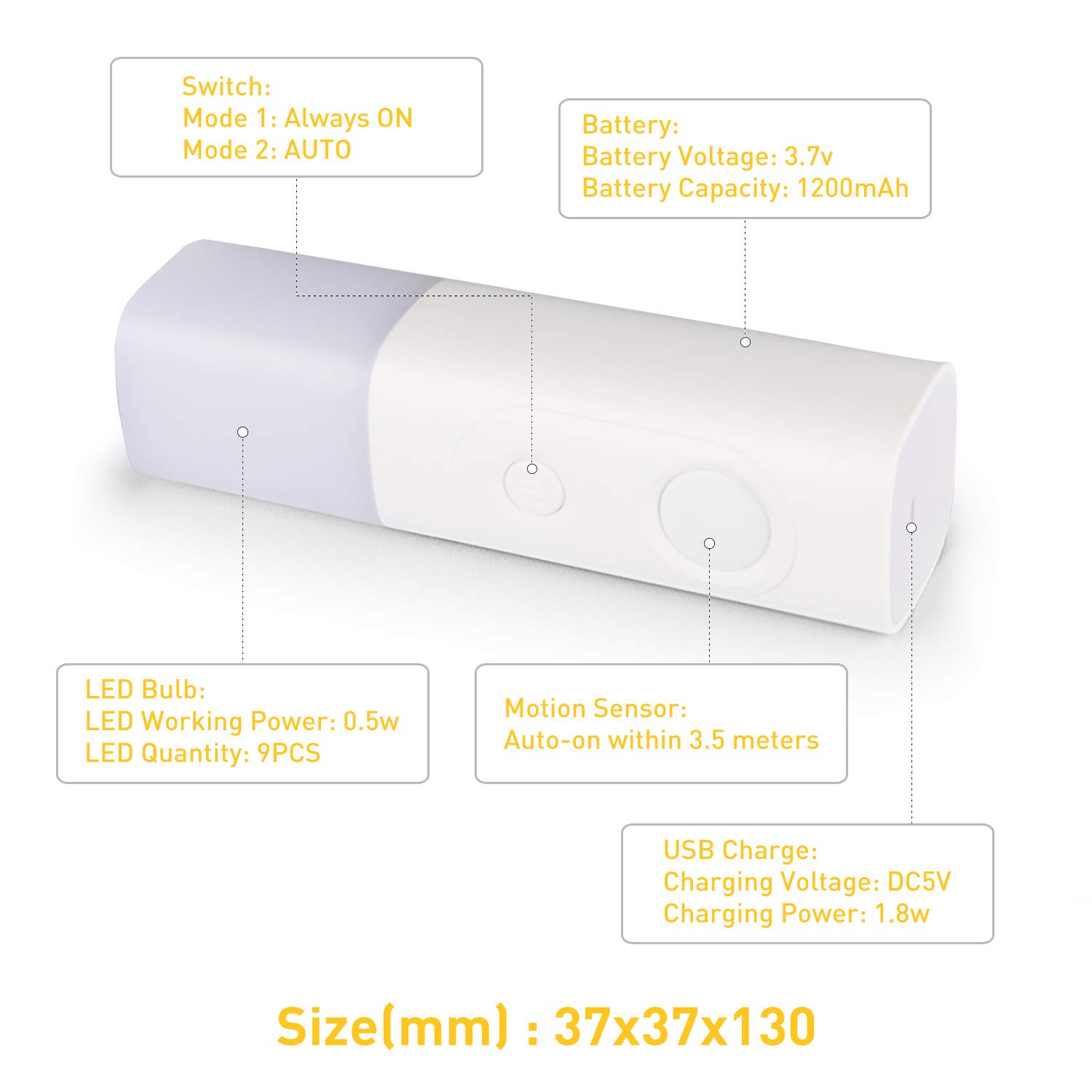 1200mAh Motion Sensor Bedside Lamp , 9PCS Led Portable Motion Sensor Light Auto ON Off