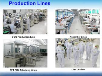 Royal Display Co.,Limited