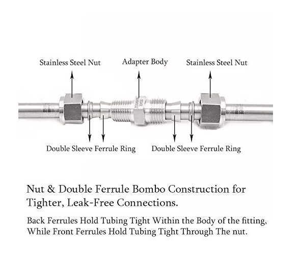 Compression 1/2" X 1/2" Tube OD 304 Stainless Steel Pipe Fitting