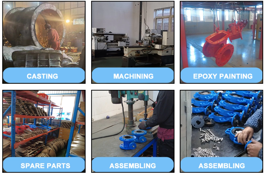 Excellent Y Strainer for Dependable Flow Control Performance