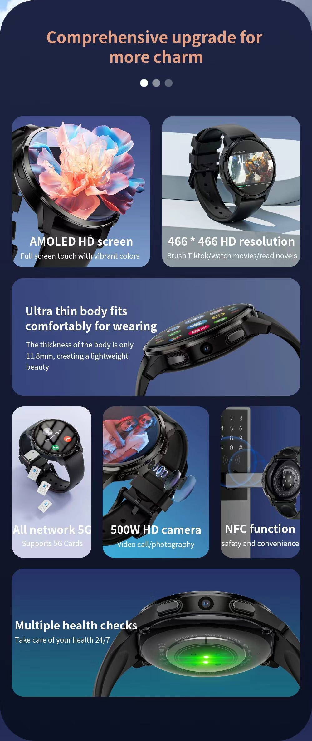 KB02 Pro SIM Card Smart Watch Amoled Display Wifi GPS 2GB+16GB Smart Watch With Camera