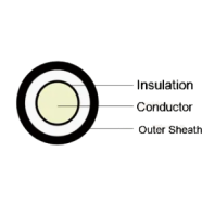 Copper Core Solar Cable PVC Insulated PVC Sheathed Power Cable H1Z2Z2-K