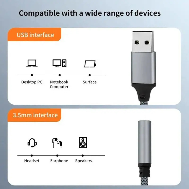 Audio Interface USB External Sound Card Microphone Earphone USB To 3.5MM Jack Aux Audio Sound Card Adapter