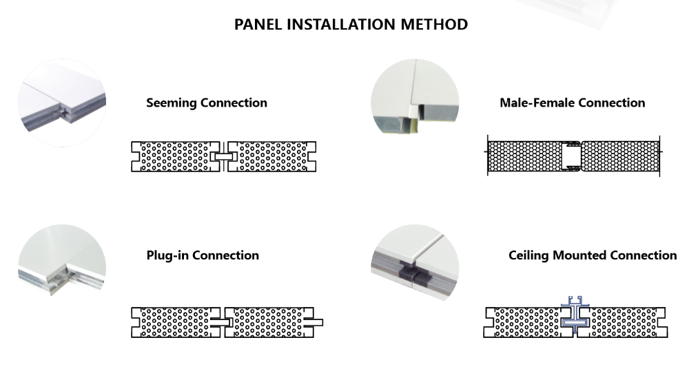 OEM Construction Insulation Clean Room Partition Panels Pu Wall Polyurethane Sandwich Panel