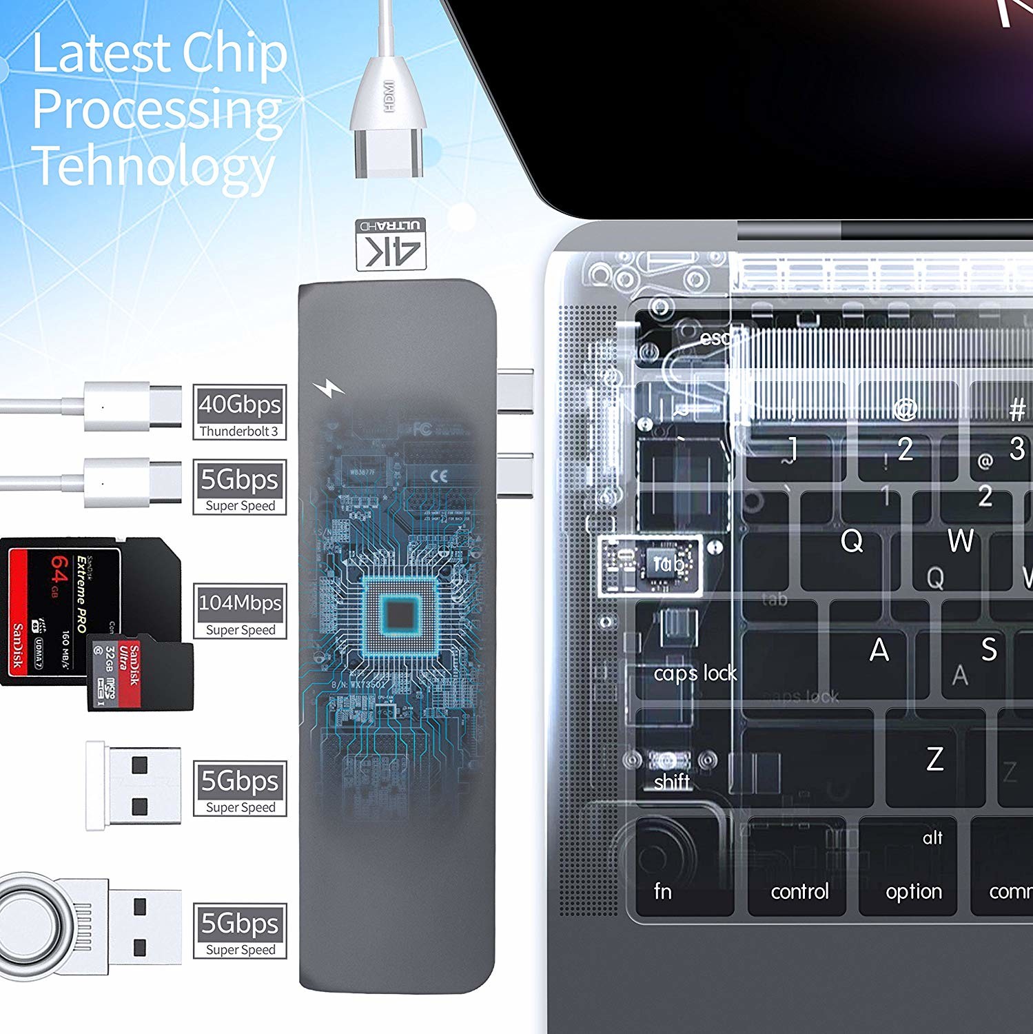 Wholesale 7 in 1 Type C USB-C USB 3.1 Hubs Docking to 4K HD MI USB3.0*3 USB-C SD TF card reader adapter