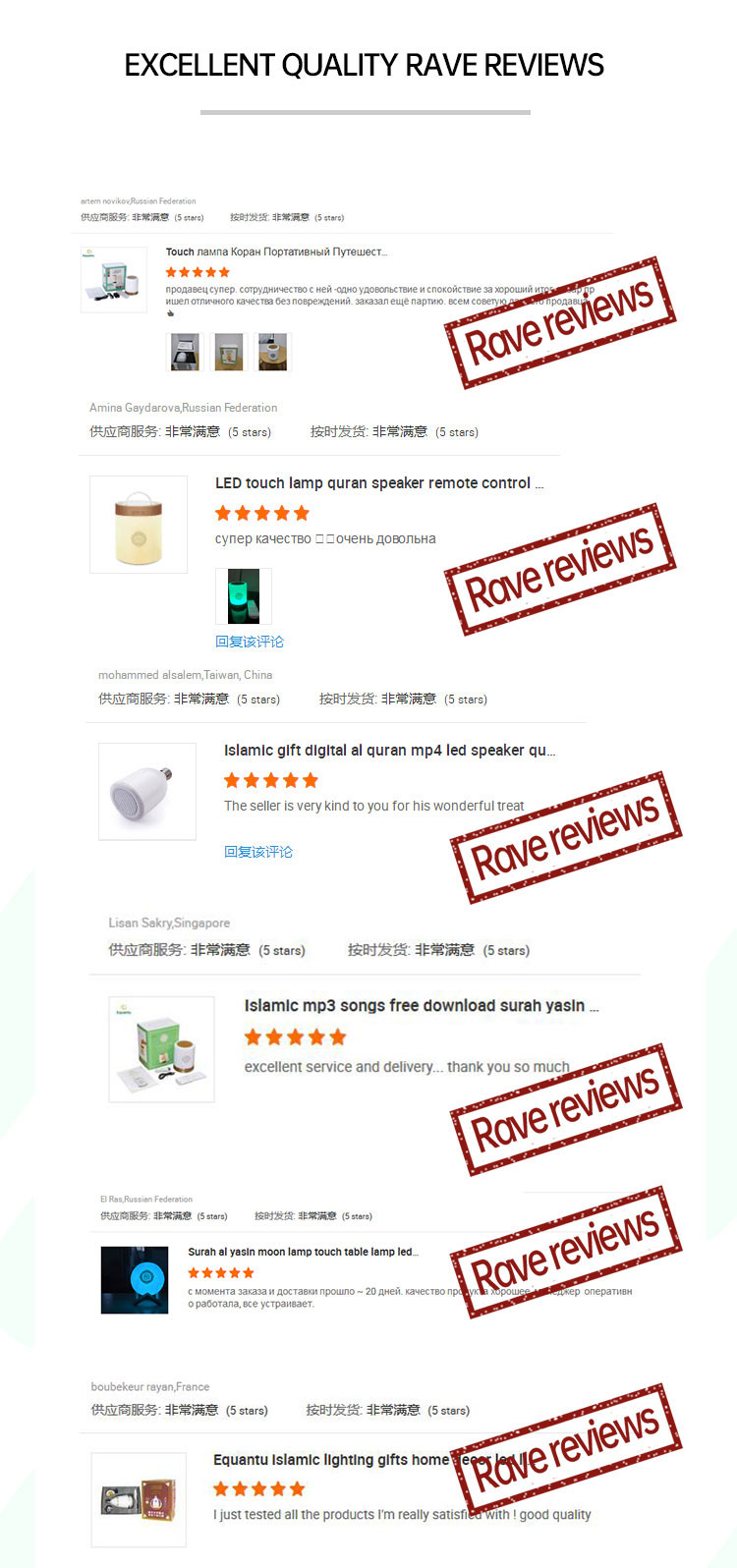 Gift Al MP3 Player Bluetooth Led Quran Moon Lamp