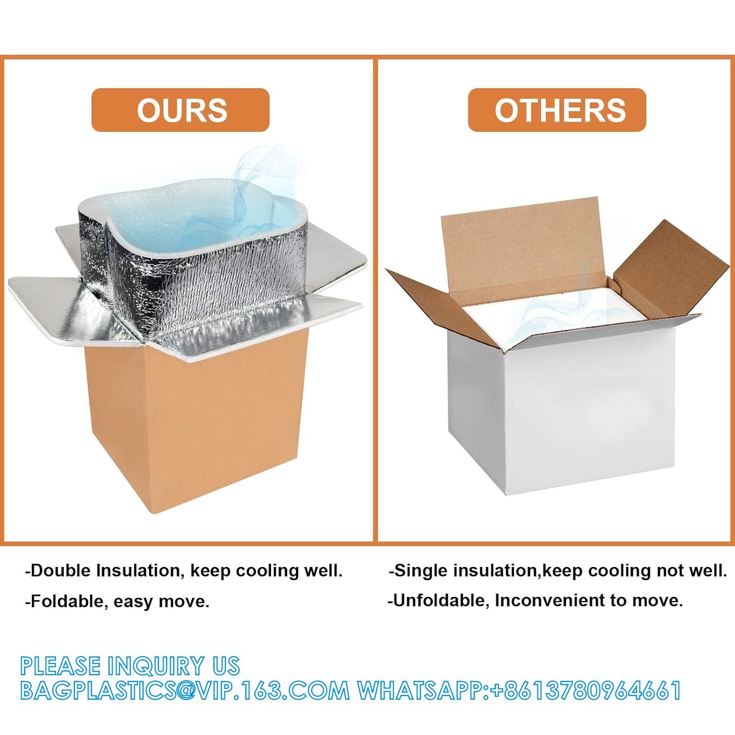 Thermo Chill Double Insulated Carton With Foil Insulated Bag Liner, Small Mailing Box, Shipping Box For Mailing