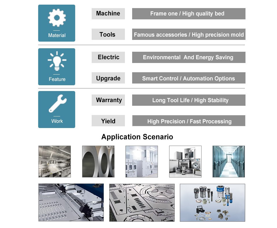 turret punch press application scenario