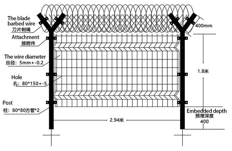 Customized Hot Dipped Galvanized Barbed Wire Fence with Stainless Steel Material