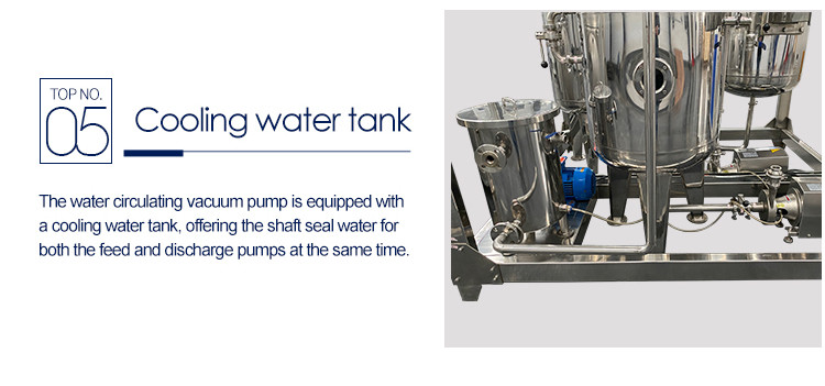 High Evaporation Speed Stainless Steel Falling Film Evaporator