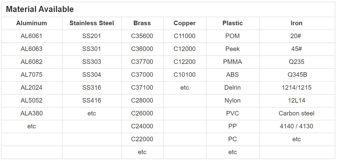 subaru wrx sti oem parts