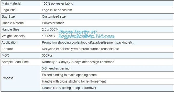 Wholesale factory custom fashion laminated non woven bag, Shopping printing fabric insulated foldable bag, custom pp non