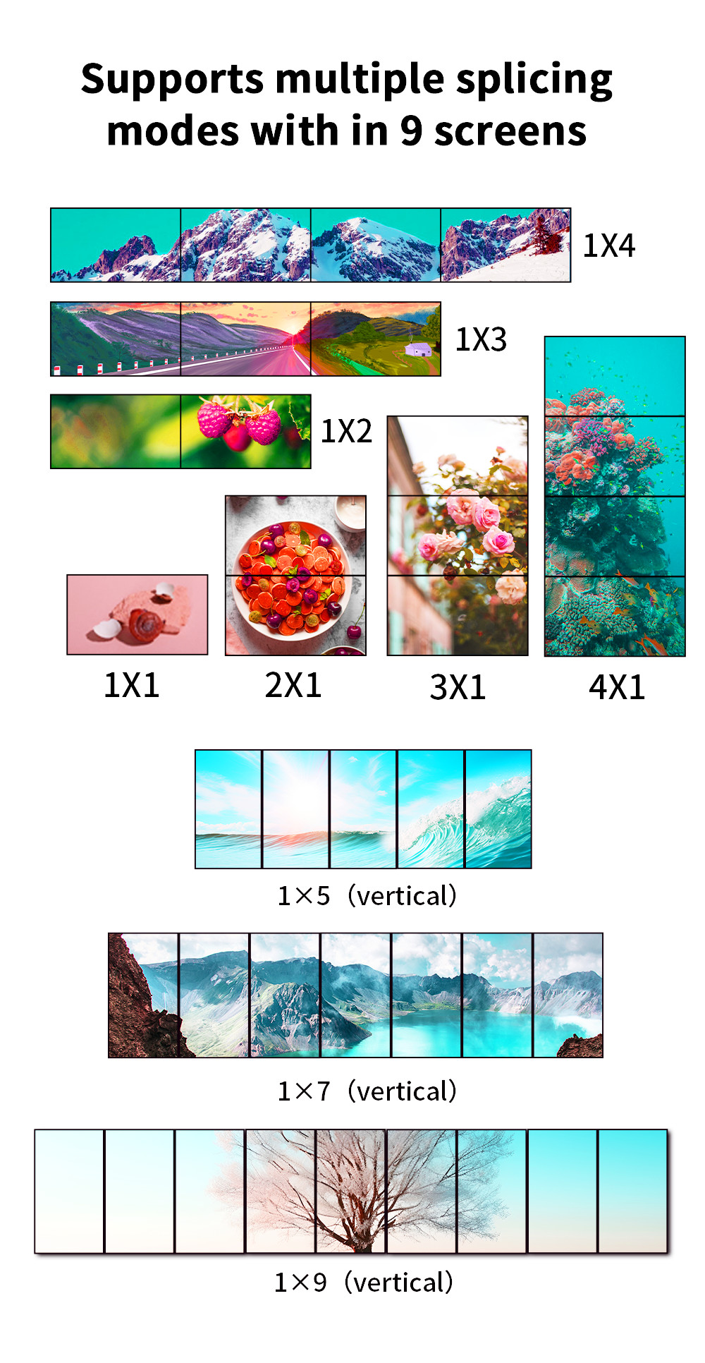  1x5 1*7 7*1 5*1and 3*3 3*6 splicing modes for versatile applications 4K Multi-Screen Processor </p>