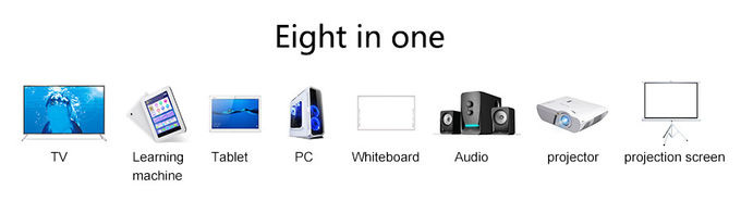 65 Inch All In One Interactive Digital Whiteboard System For Meeting