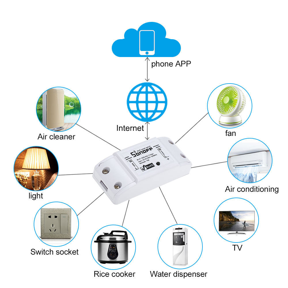 Sonoff Basic 10a/2200w Smart Home Automation Wifi Switch Remote Wireless Timer Light Control