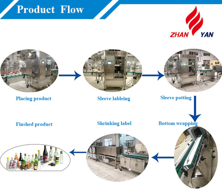 High Performance Automatic Sleeve Labeling Machine , Bottle Labeling Equipment