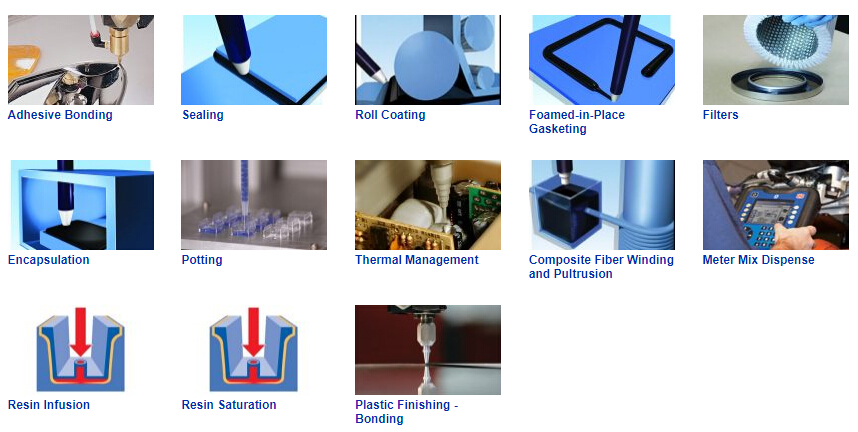 AB Glue Potting Machine for Solar Modules Junction Boxes IGBTs and More