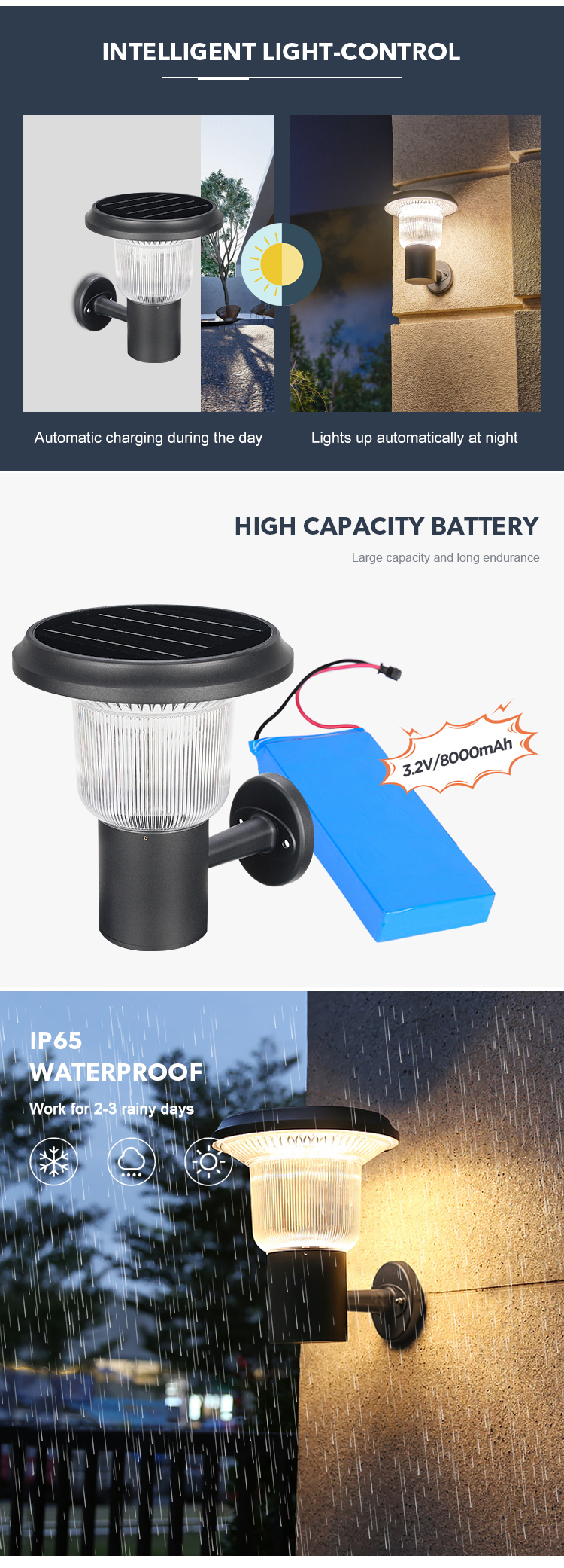 3000K 6000K LED Garden Solar Wall Light For Outdoor Step Fence