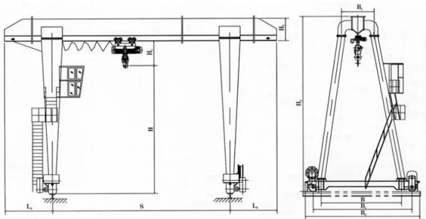 Single Girder 5 Ton Gantry Crane High Efficiency Safety For Steel Handling