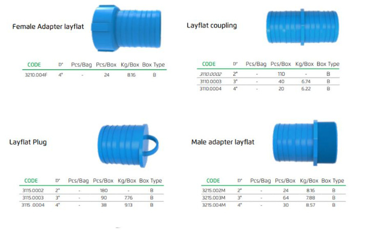 Plastic Blue Hose Connector Aluminium Camlock Plug Layflat Coupling for PVC Layflat Hose