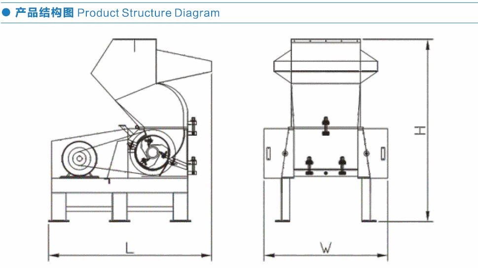 Sound Proof Industrial Plastic Granulator , High Efficiency Plastic Bottle Crusher