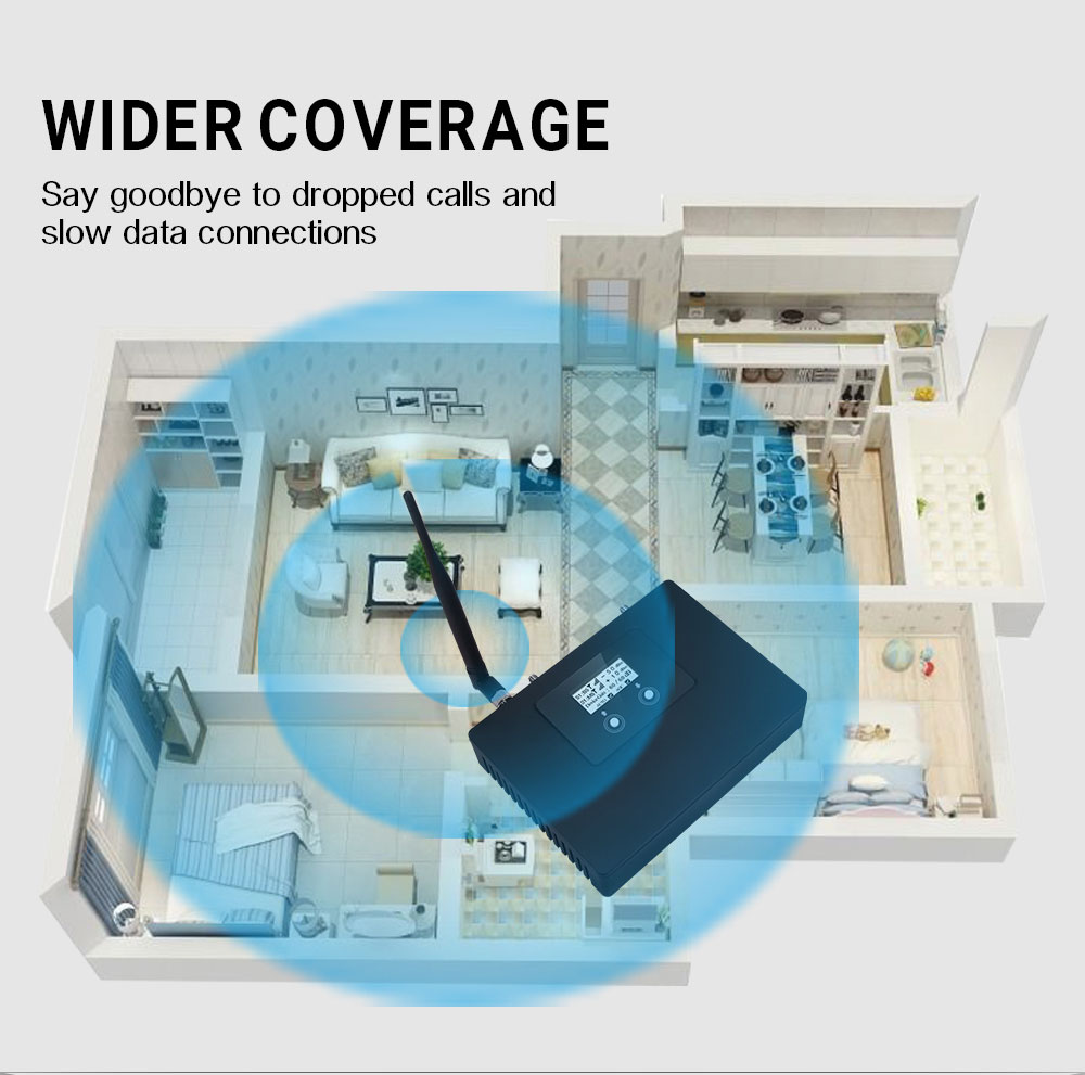 2G 4G 900MHz 1800MHz Dual Band Repeater GSM LTE Cellular Amplifier