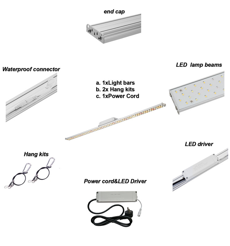 B1-9 48V DC 405nm 6''x36'' 60W Led Plant Grow Light