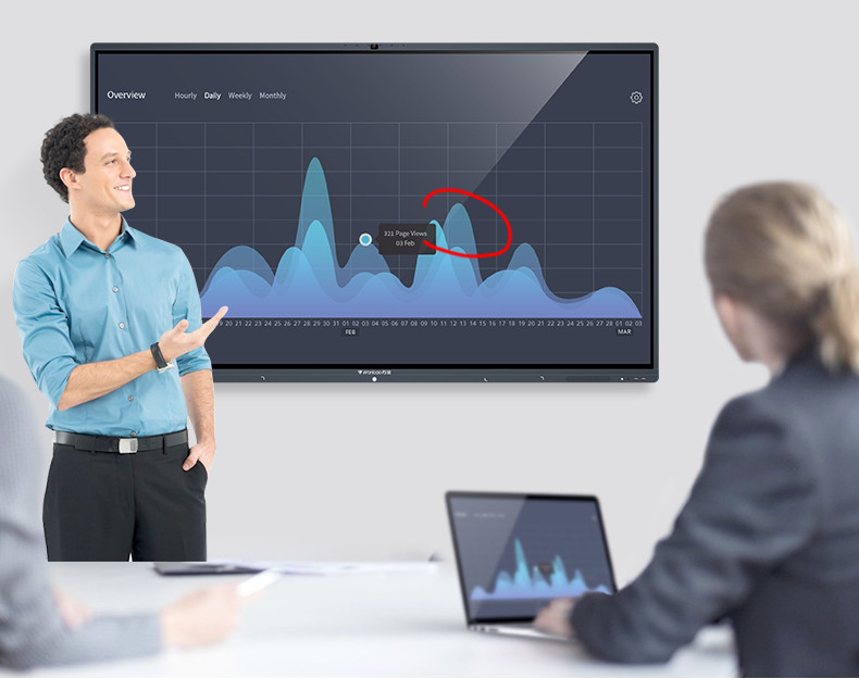 55inch 65inch 75inch 86inch Smart Board Interactive Flat Panel For Conference