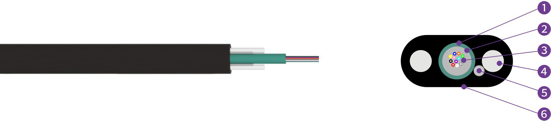 GYFXBY-Flat-Shape-Self-supporting-Central-Tube-Cable FTTH GYFXBY 1 2 4 6 8 Cores Indoor Outdoor Fiber Optic Cable With FRP Non Metallic