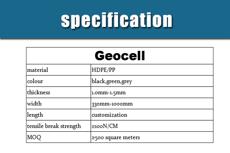 50mm-250mm Height Modern Design HDPE Highway Geocell for Sand Stone Concrete Filling