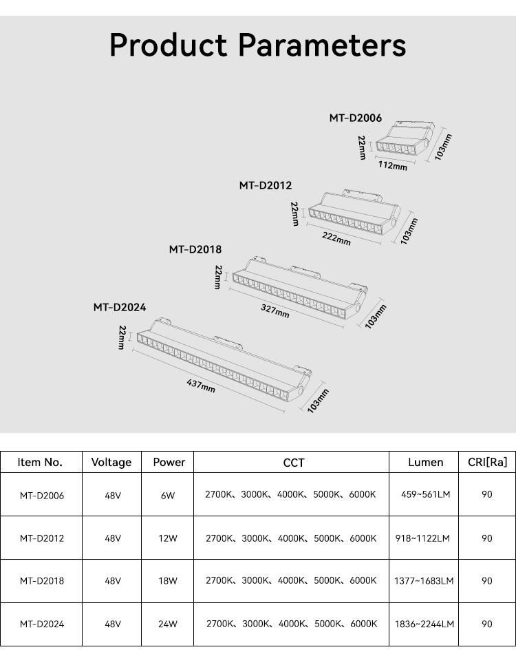 Centralized Control 24W Magnetic Led Track Lighting Foldable Magnetic Linear Track Light