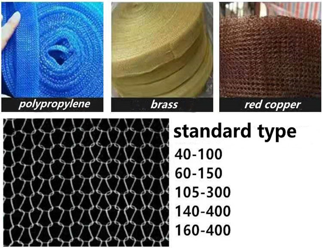 Metal Knitted Wire Mesh Filter Double Wire Weaving Precision Width 400mm SS316L Customized