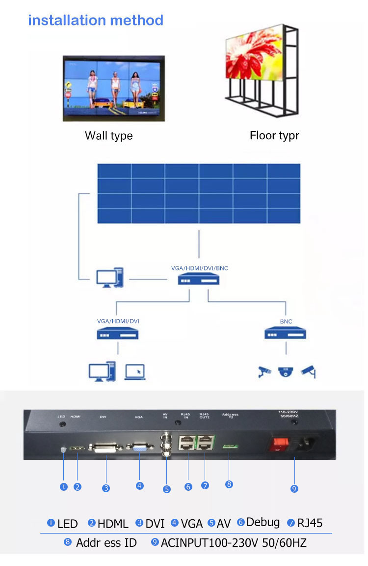 3.5mm Bezel 2x2 Seamless LCD Video Wall 46 Inch Ultra Narrow Frame