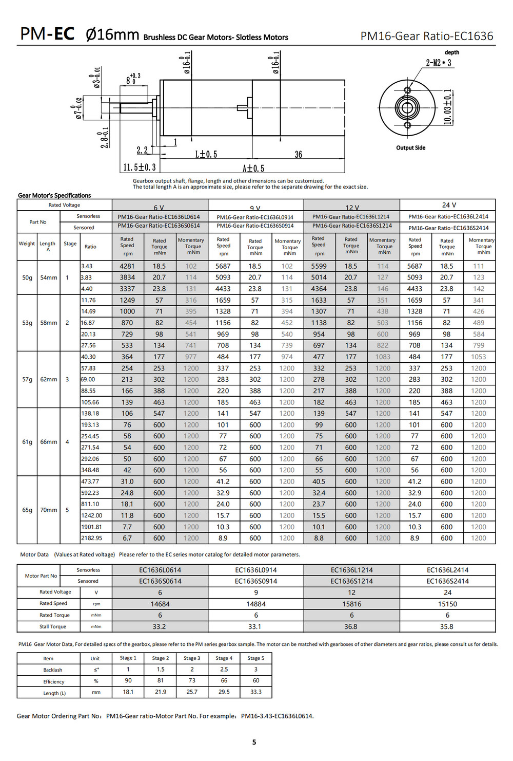 Φ16mm brushless dc gear motor