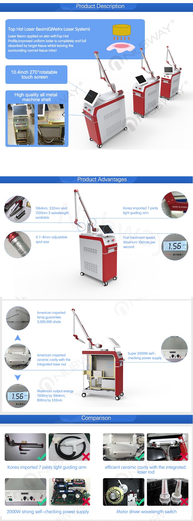 1064nm 532nm and 1320nm 3 wavelength tattoo removal nd yag laser machine