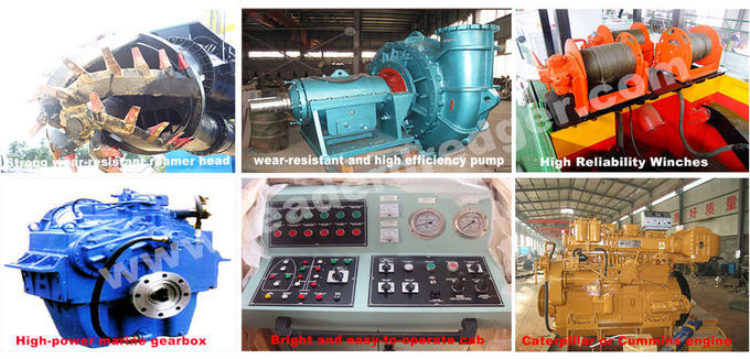 Hydraulic System: German Brand Hydraulic Parts