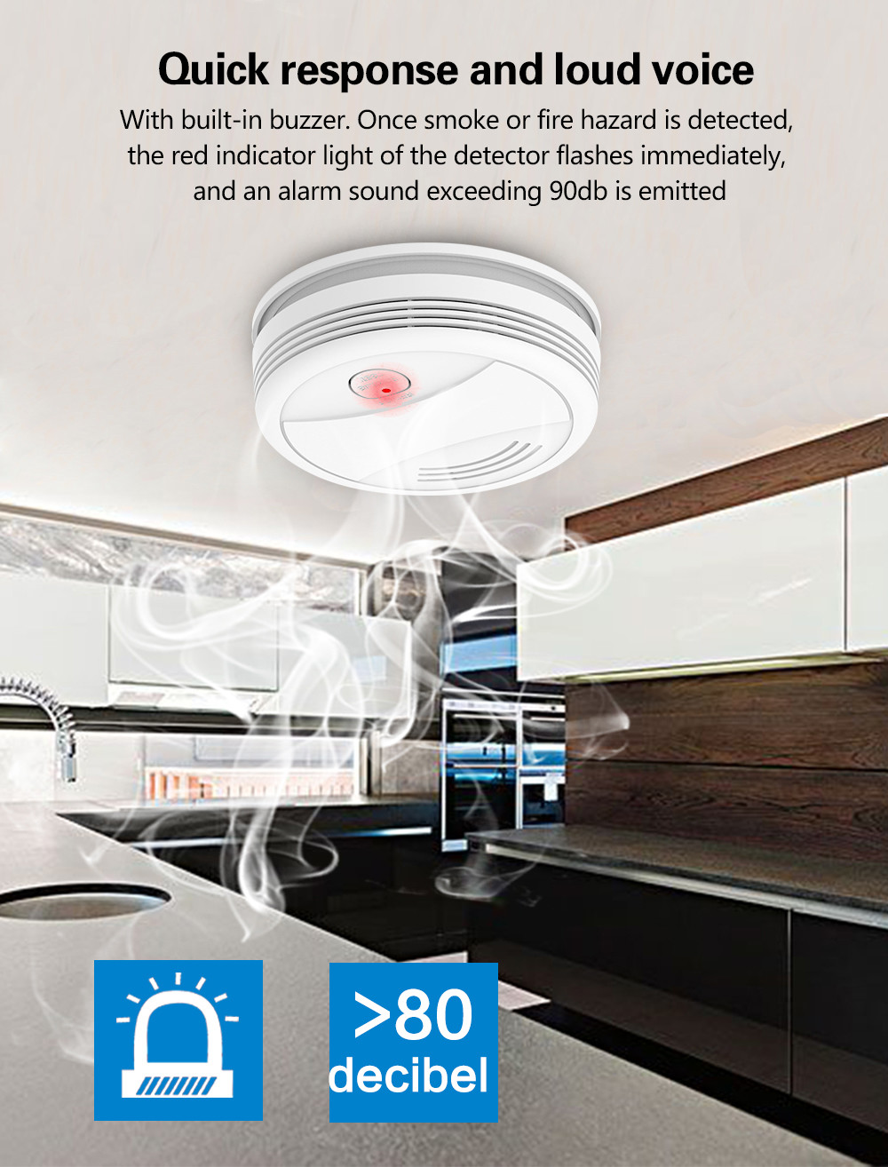 Tuya Smart Home Energy-saving Battery Power Supply Mobile App Push Wifi Smoke Detector